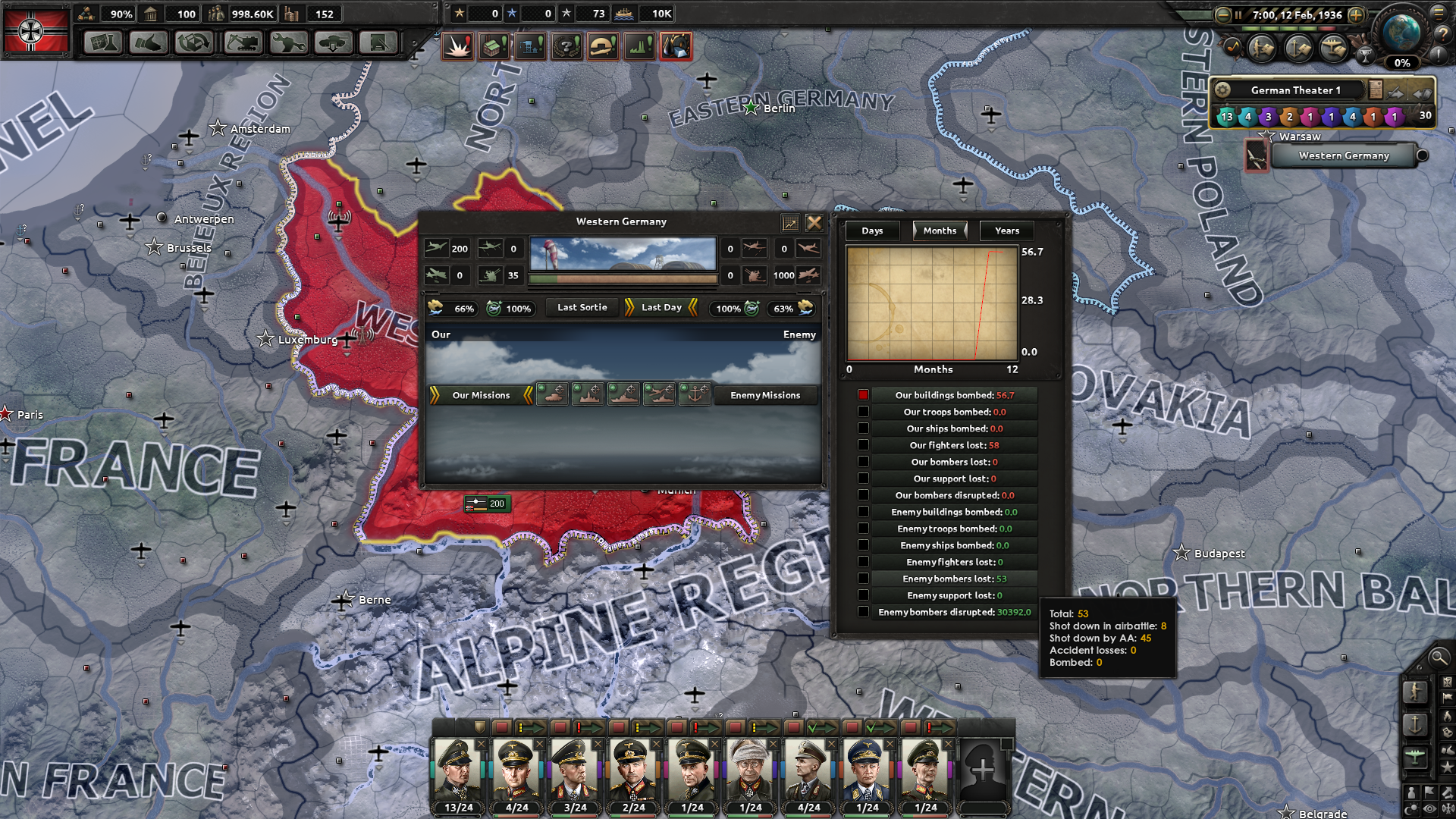 max aa 200 interceptors.png